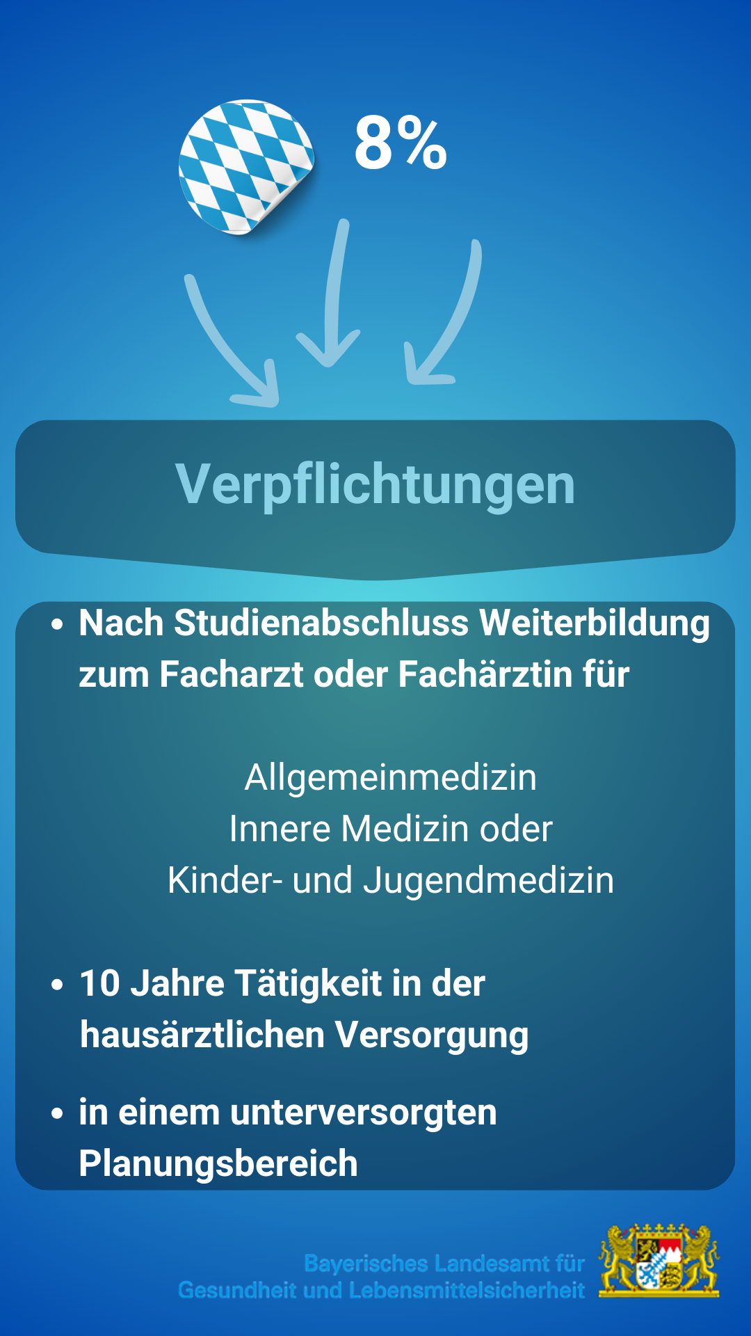 Mobile-Version