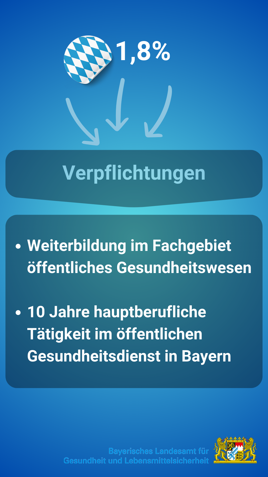 Mobile-Version