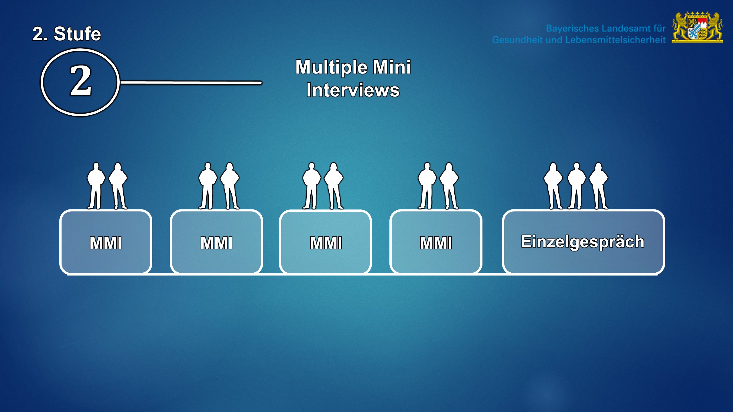 Desktop-Version