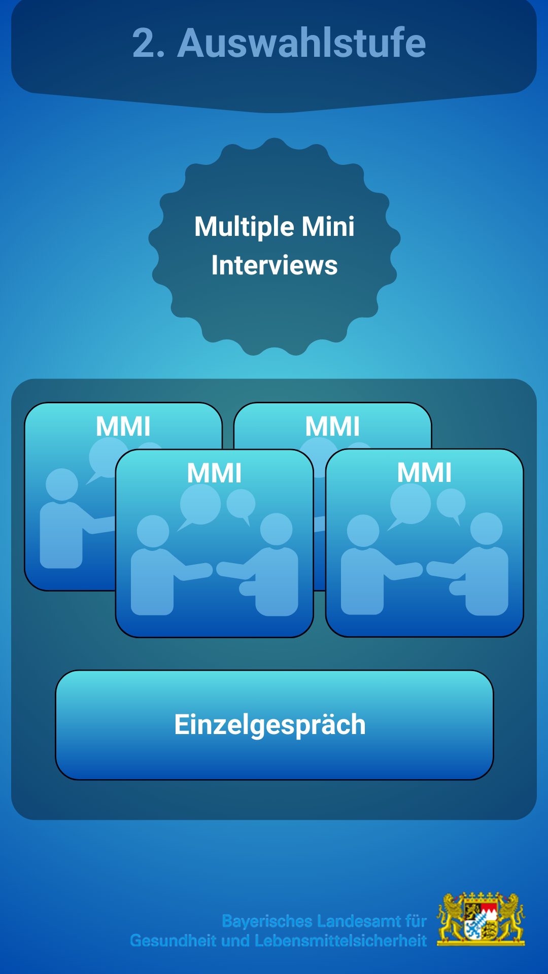 Mobile-Version